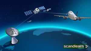 Scandlearn-aviation-training-website-cl-CPDLC-Atlantic-4