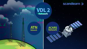 Scandlearn-aviation-training-website-cl-CPDLC-Europe-5