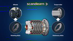 Scandlearn-aviation-training-website-cl-carbon-brakes-3
