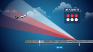 Scandlearn-aviation-training-website-cl-rrld-4