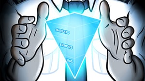 Scandlearn-aviation-training-website-cl-threat-and-error-management-thumb