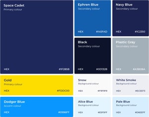 Scandlearn-design-system-article-colours-palette