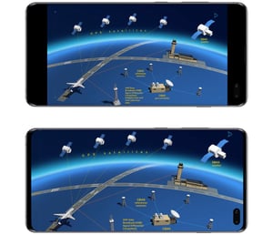 Scandlearn-design-system-article-safearea-device-comparison