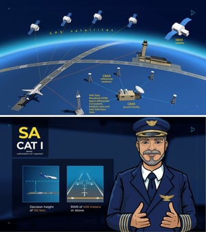 Scandlearn-design-system-article-safearea-samples-incorrect