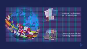 Scandlearn-design-system-article-grid-layout-comparison-3a