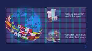 Scandlearn-design-system-article-grid-layout-comparison-3b