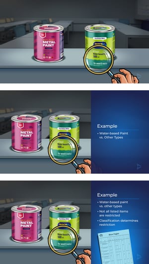 Scandlearn-design-system-article-grid-layout-comparison-4a