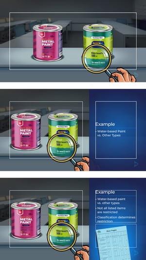 Scandlearn-design-system-article-grid-layout-comparison-4b