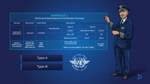 Scandlearn-design-system-article-talkingheads-example-full