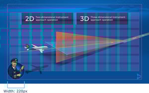 Scandlearn-design-system-article-talkingheads-example-inset