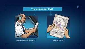 Scandlearn-aviation-training-website-cl-lvo-cat-i-image5