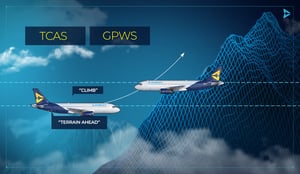 Scandlearn-aviation-training-website-cl-tcas-2